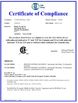 CHINA Great System International Limited certificaciones